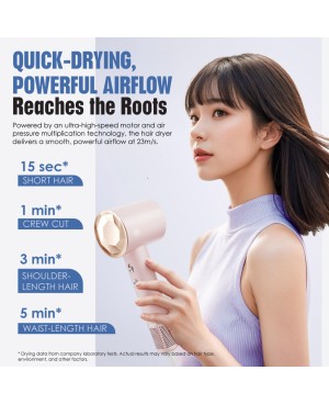 HB1 High Speed Multifunctional Hair Dryer