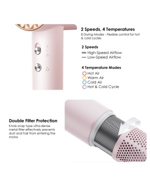 HB1 High Speed Multifunctional Hair Dryer