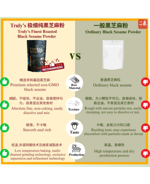TRULY'S Finet Roasted Black Sesame Powder 一心康™ 极细纯黑芝麻粉 (500g/包) 补钙 养发 润肠通便 无糖 无添加