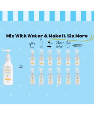 HōMUplus+ Nature All-Purpose 250ml Set with Spray Bottle