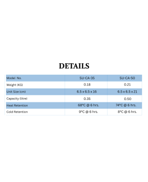 ZOJIRUSHI 0.50L S/S TWIST OPEN MUG BASIC SERIES - SU-CA-50