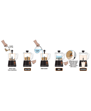 BREWISTA NUTRAMILK NUT PROCESSOR MACHINE