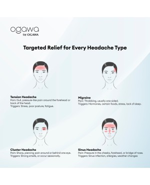 [New Arrival] Ogawa by Ogawa HeadRelief 360 Cooling & Heat Wrap