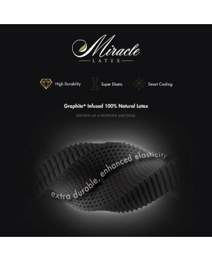 (PRE-ORDER) GETHA Miracle Latex Pillow (NEW)