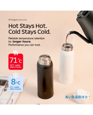 ZOJIRUSHI SUS316L 0.48L ONE TOUCH MUG - SM-WE48C