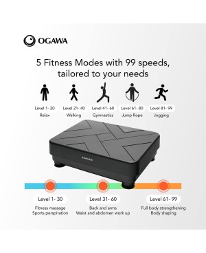 [New Arrival] Ogawa by Ogawa Pulse Plus