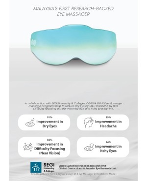 OGAWA BY OGAWA EM-X EYE MASSAGER (OY 0301)