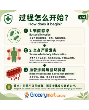 𝐁𝐚𝐜𝐭𝐞𝐫𝐢𝐚𝐥 𝐈𝐧𝐟𝐞𝐜𝐭𝐢𝐨𝐧 细菌感染