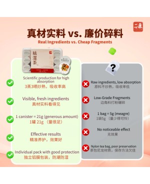 TRULY'S Adzuki Bean with Barley & Poria Tea Eliminate Dampness (21gx15）