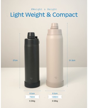 ZOJIRUSHI 1.20L COOL BOTTLE - SD-KA120H