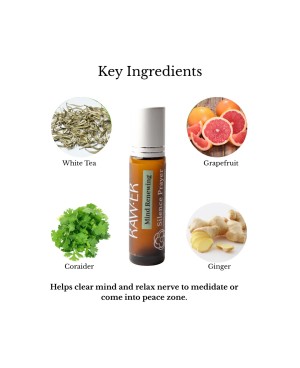Silence Prayer Essential Oil Roller (10ml)