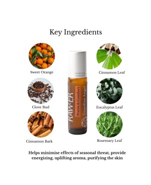 Guardian Angel Essential Oil Roller (10ml)