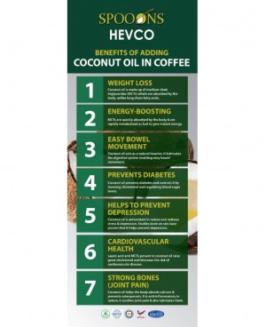 SPOONS Premium HEVCO Hot Extracted Virgin Coconut Oil 250ml (4x Higher Polyphenols)