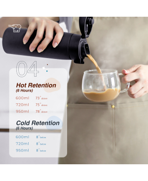 ZOJIRUSHI 0.95L S/S ONE TOUCH FLIP-OPEN MUG - SM-VS95/VB95