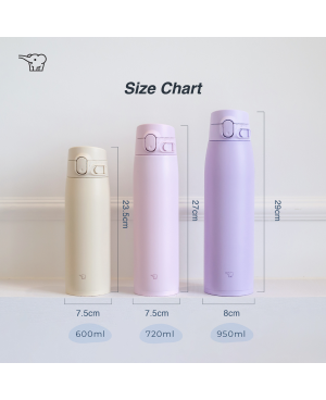 ZOJIRUSHI 0.95L S/S ONE TOUCH FLIP-OPEN MUG - SM-VS95/VB95