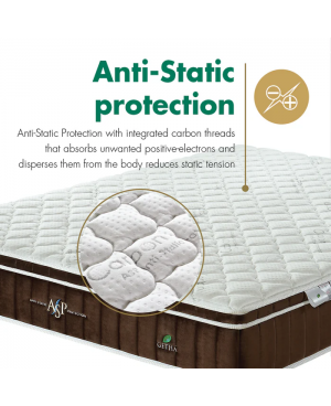 GETHA ASP (Anti Static Protection) Mattress ( Firm )
