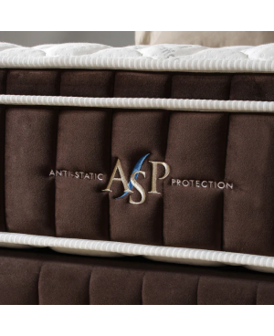 GETHA ASP (Anti Static Protection) Mattress ( Firm )