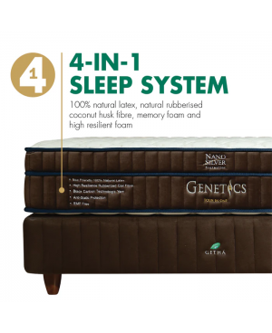 GETHA Genetics Four In One Mattress ( Medium )