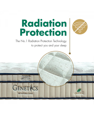 GETHA Genetics 100 Latex Mattress ( Medium )
