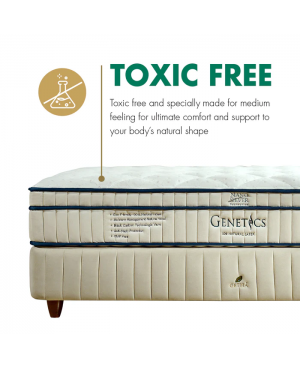 GETHA Genetics 100 Latex Mattress ( Medium )