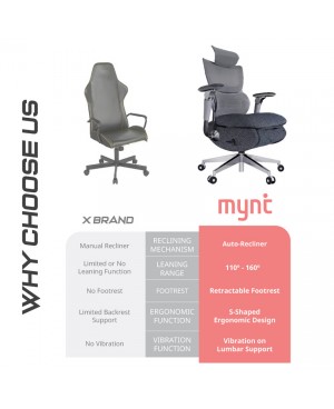 PrimeUpp Hybrid Chair
