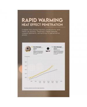 Zdeer Skinrub Lite Massager