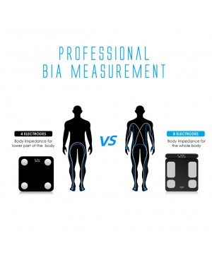 Scalease Smart Body Fat Weight Scale