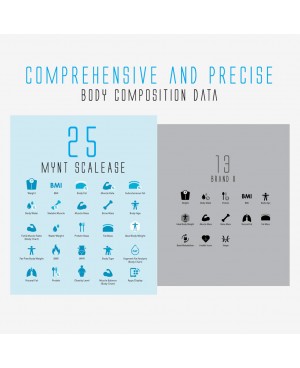 Scalease Smart Body Fat Weight Scale