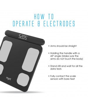 Scalease Smart Body Fat Weight Scale