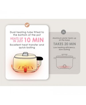 Coupleware Multicooker