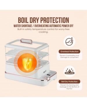 Steamynt Multi-Cooker with Preset and Keep Warm Function
