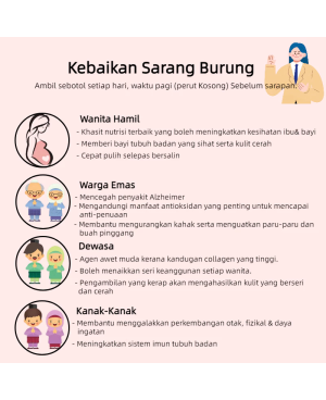 Instant Bird's Nest 即食鲜炖燕窝 ( 70ml /3g )