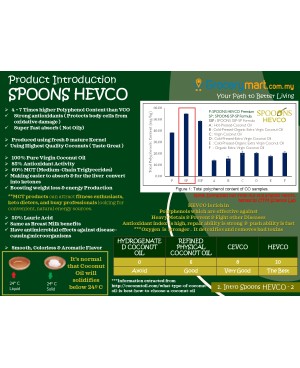 SPOONS SP HEVCO Hot Extracted Virgin Coconut Oil 250ml (7x Higher Polyphenols)