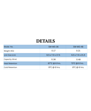 ZOJIRUSHI 0.36L S/S ONE TOUCH FLIP-OPEN MUG - SM-WS-36